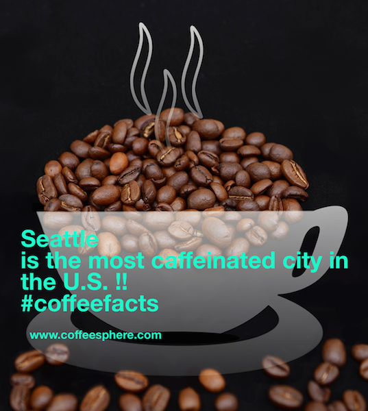 Maybe!! Let's get the conversation rolling...we get this coffee fact from Ryoko Iwata's Coffee Gives Me Superpowers. Some people think it is New York and Miami and not Seattle. How about you?