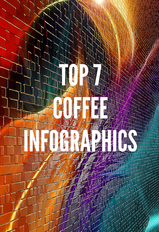 top 7 coffee infographics