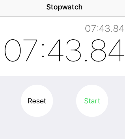 Stopwatch for moka pot