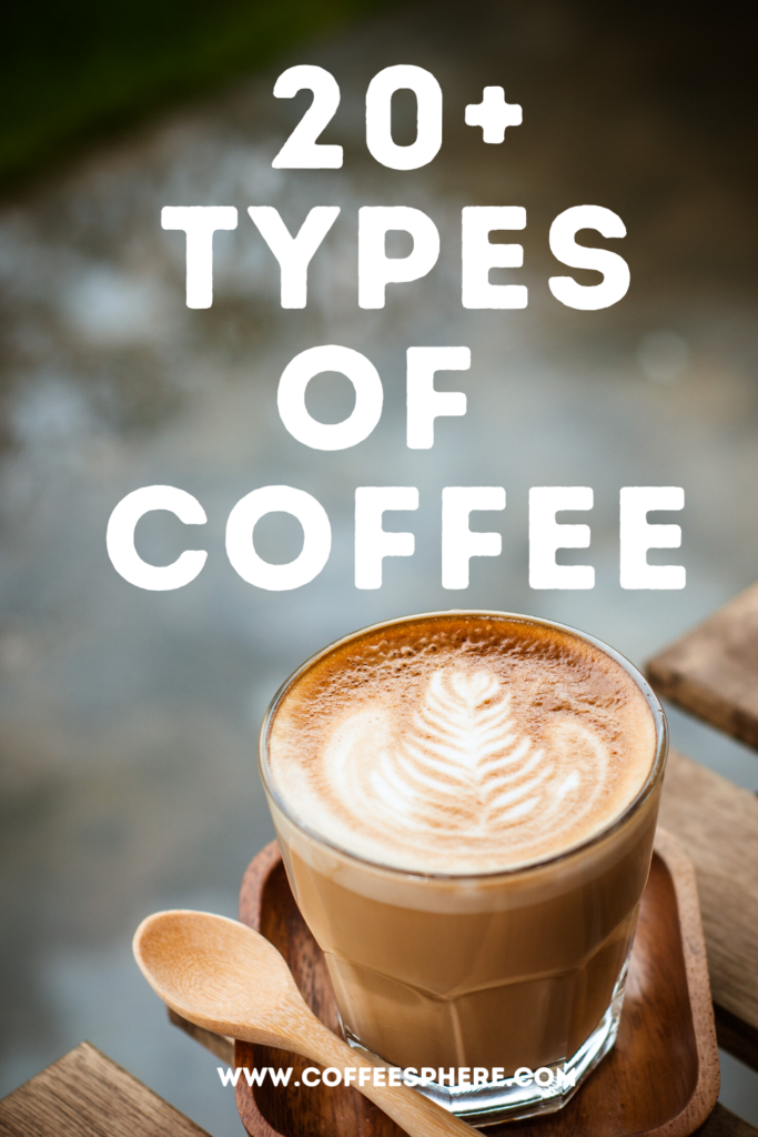 https://www.coffeesphere.com/wp-content/uploads/2020/07/types-of-coffee-drinks-683x1024.png