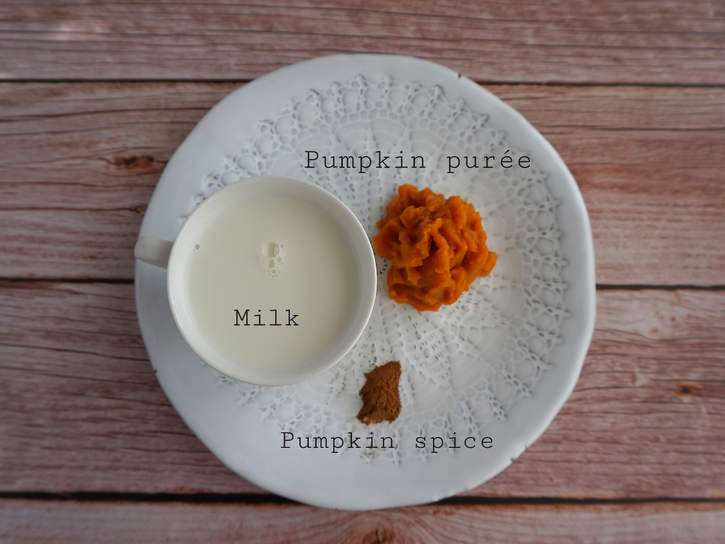 Pumpkin Spice Latte Ingredients