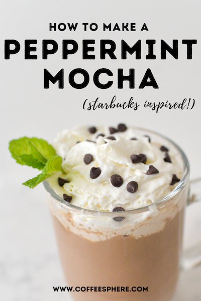 How to Make Peppermint Mocha