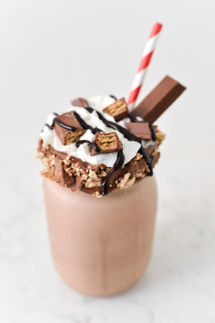 Kit Kat Coffee Milkshake